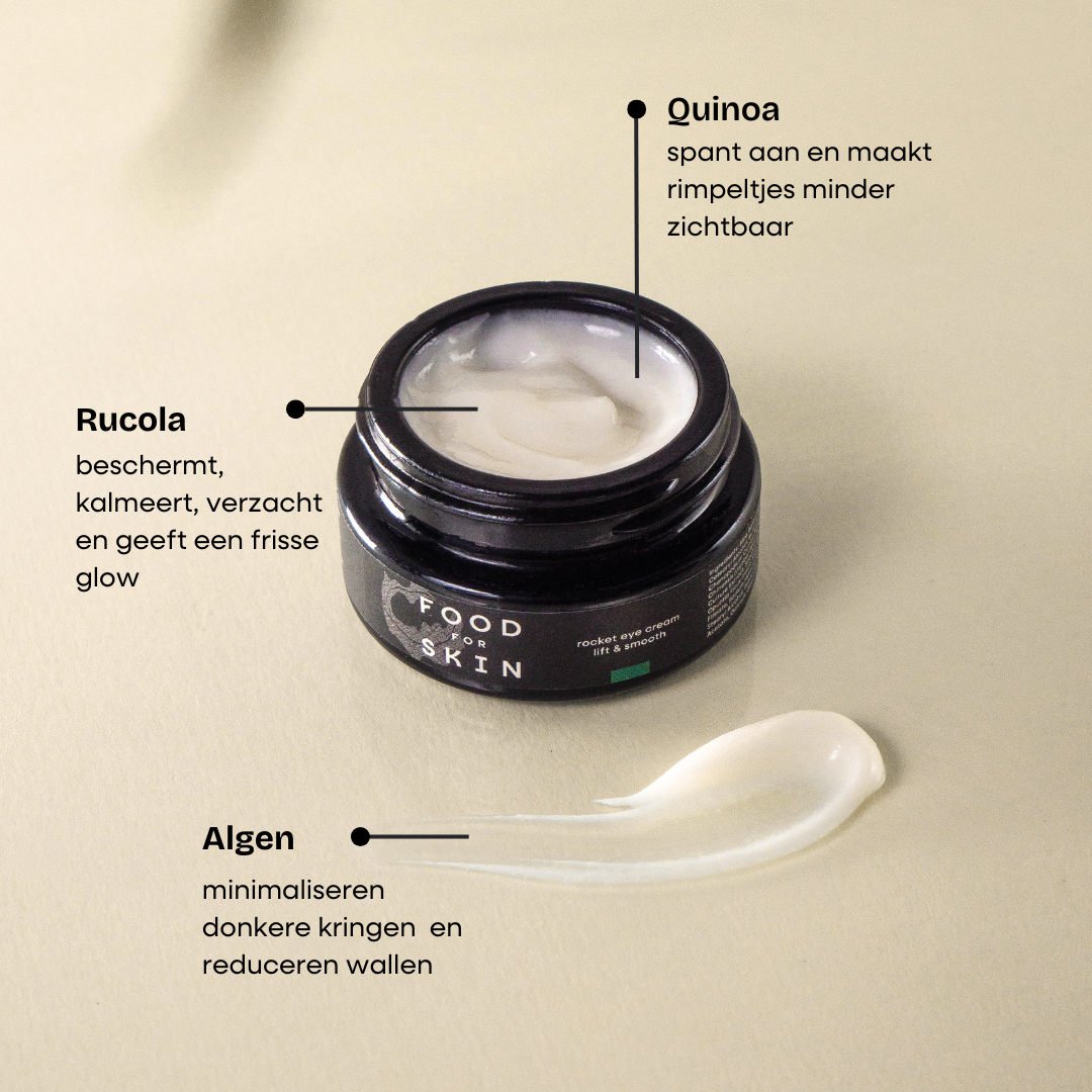 Food for Skin Rocket Eye Cream